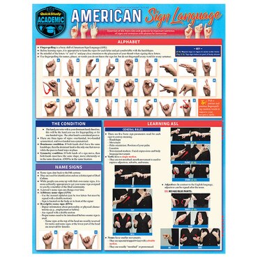 Barcharts American Sign Language