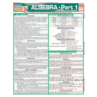 Barchart Algebra - Part 1